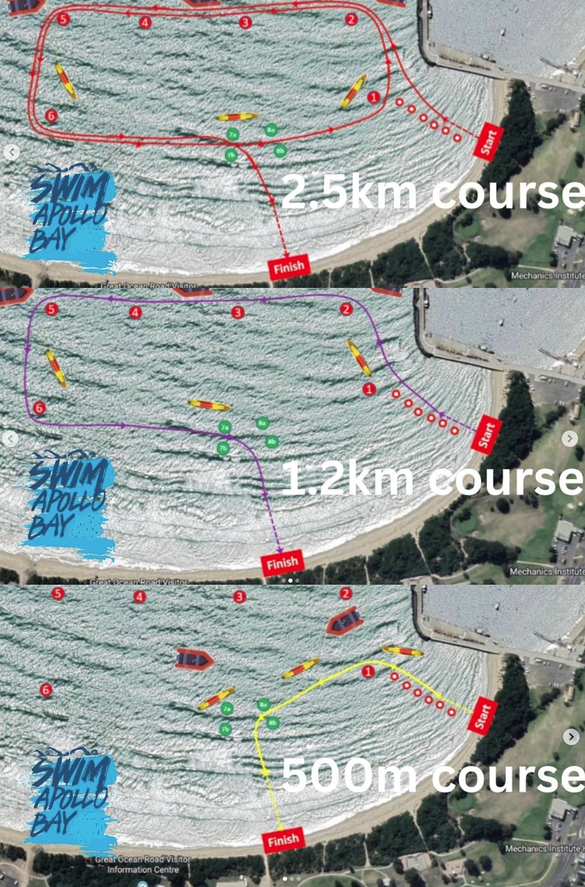 Storm The Bay swim route map